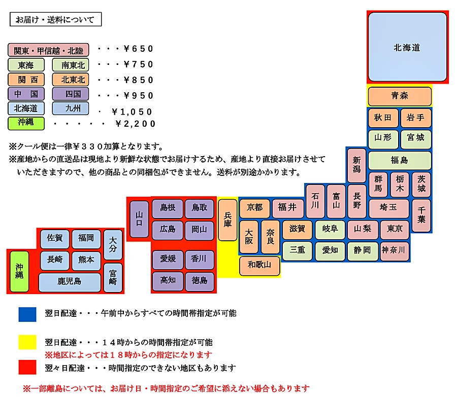 送料について